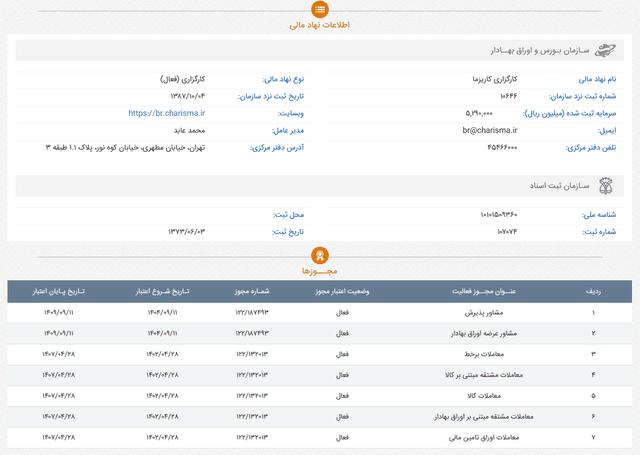مجوز کارگزاری کاریزما